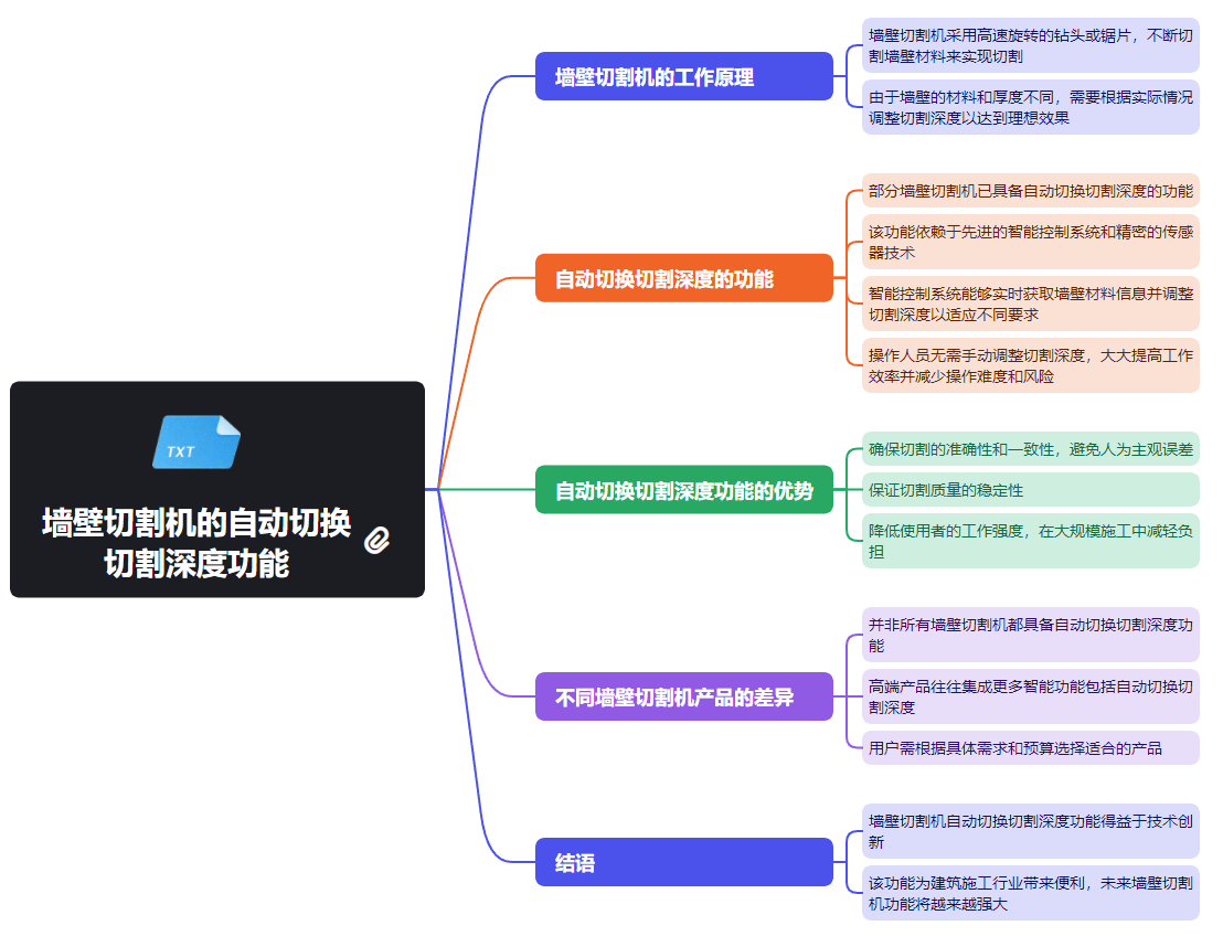 91好色先生视频的自动切换切割深度功能.png